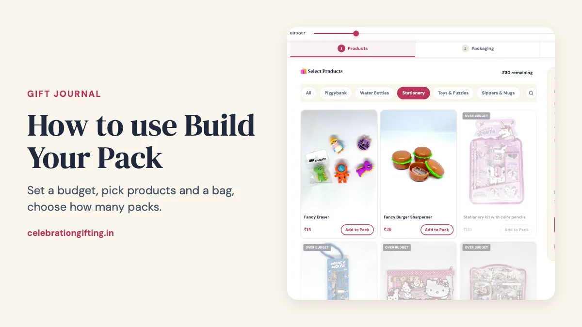 The Build Your Pack screen at a ₹150 budget, with ₹30 remaining and over-budget items greyed out, beside the title How to use Build Your Pack